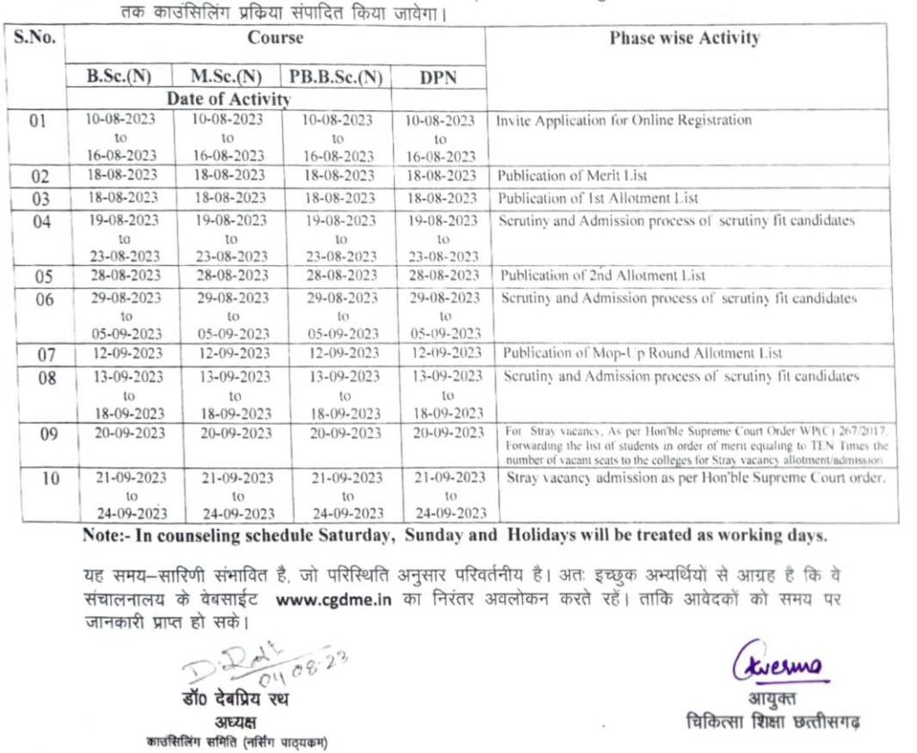 https://www.cgcollege.in/cg-bsc-nursing-counselling-2023-choice-filling-merit-list/