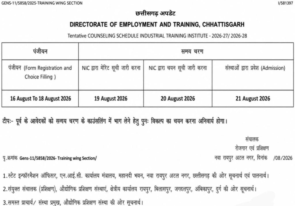 छत्तीसगढ़ ITI Admission 2026 – सप्तम चरण की ऑनलाइन काउंसलिंग शुरू छत्तीसगढ़ के शासकीय एवं निजी औद्योगिक प्रशिक्षण संस्थानों (ITI) में प्रवेश के लिए सप्तम चरण की ऑनलाइन काउंसलिंग का कार्यक्रम जारी कर दिया गया है। जिन अभ्यर्थियों को अभी तक ITI में प्रवेश नहीं मिल पाया है, वे निर्धारित तिथि में ऑनलाइन पंजीयन एवं Choice Filling कर सकते हैं।